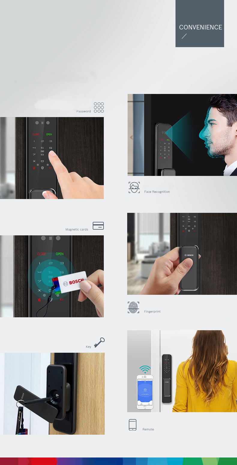 Đánh Giá Khóa Điện Tử Bosch Chính Hãng Công Nghệ Đức EL600B 5