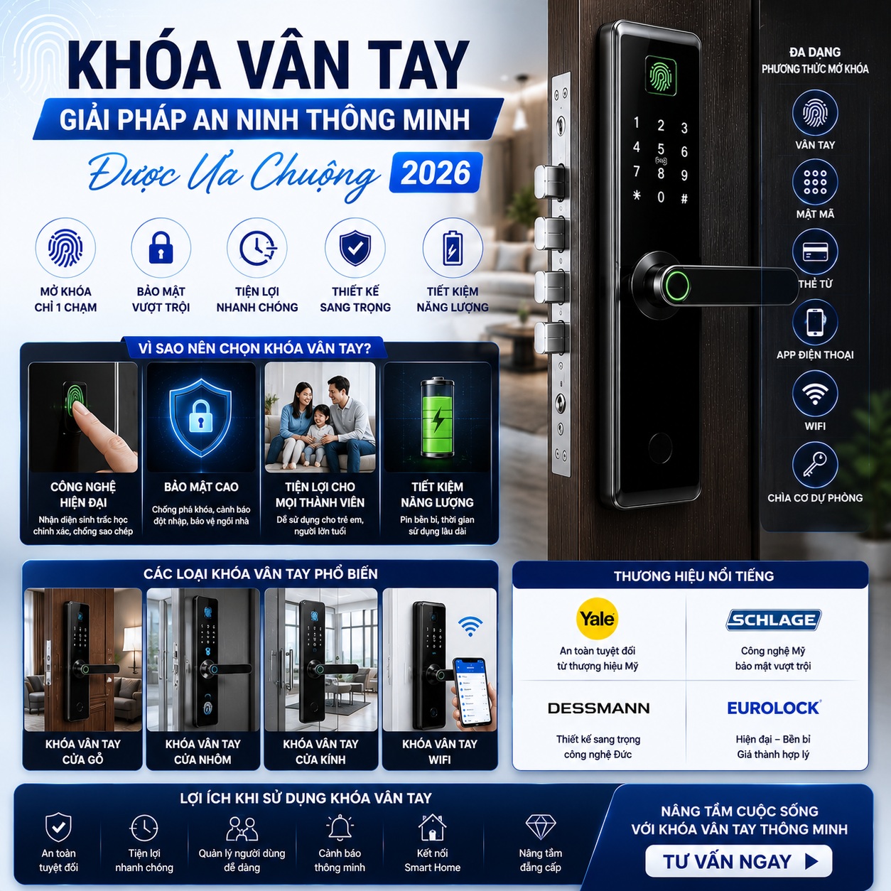 Khoa van tay
