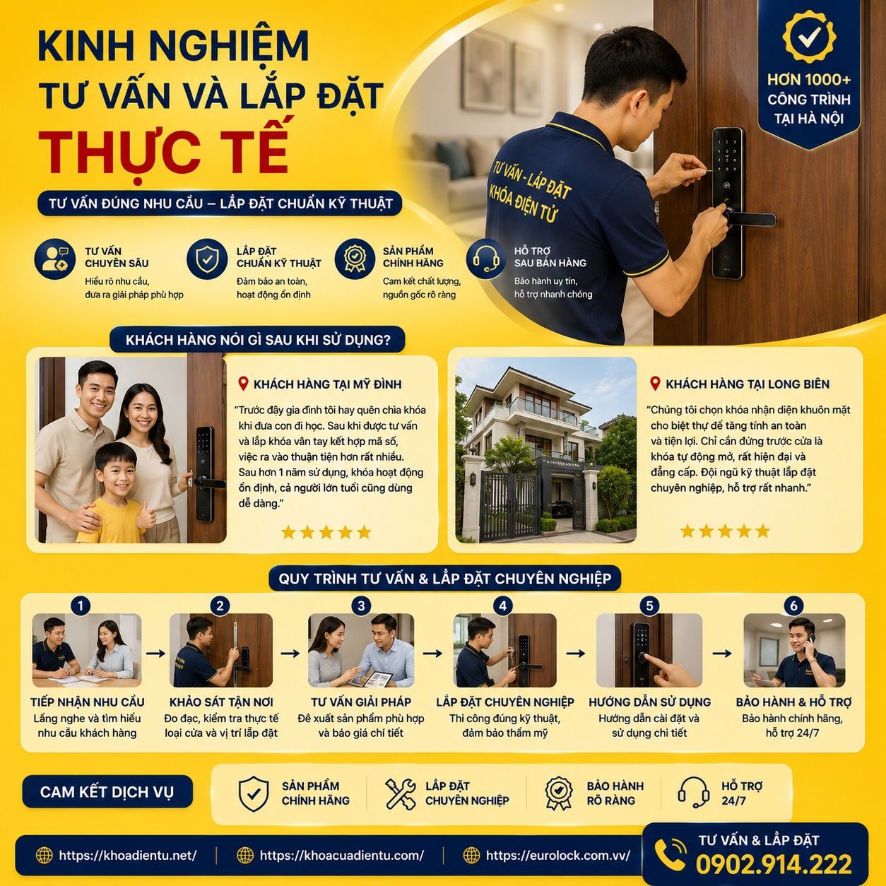 kinh nghiem tu van va lap dat thuc te
