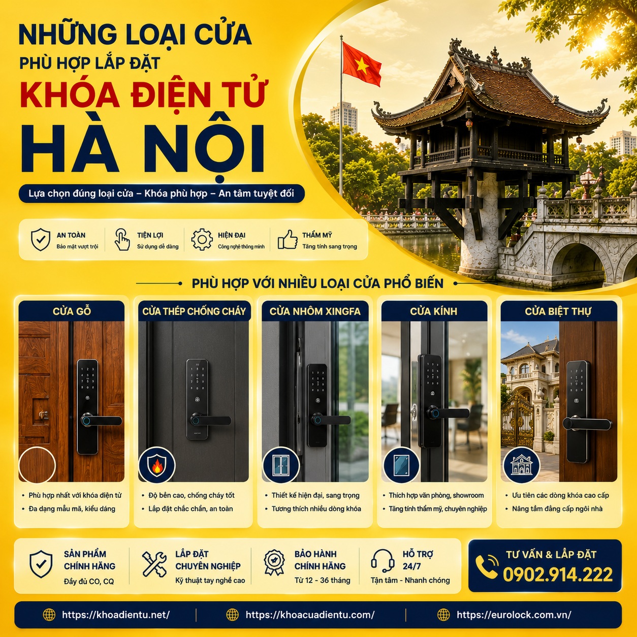 nhung loai cua phu hop lap dat khoa dien tu ha noi