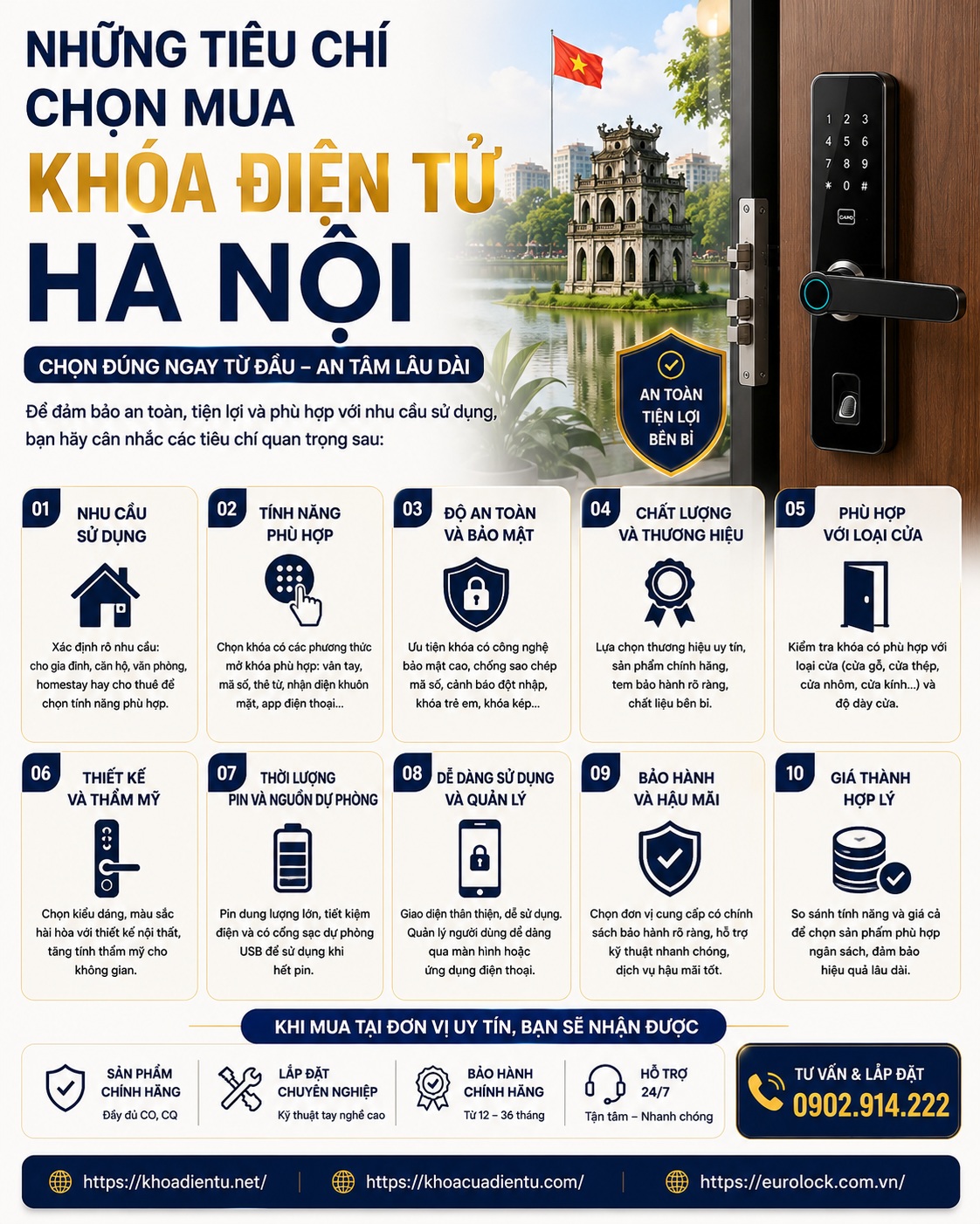 nhung tieu chi chon mua khoa dien tu ha noi